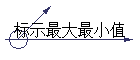 ʾСֵ