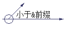 С&ǰ׺