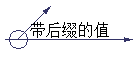 ׺ֵ