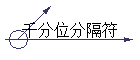 ǧλָ