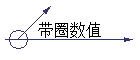 Ȧֵ