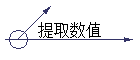 ȡֵ