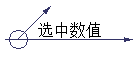 ѡֵ